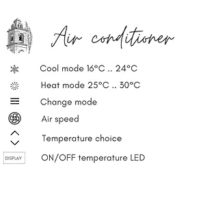 Appartamento Le Beffroi De Gaston Climatise, Aix-en-Provence